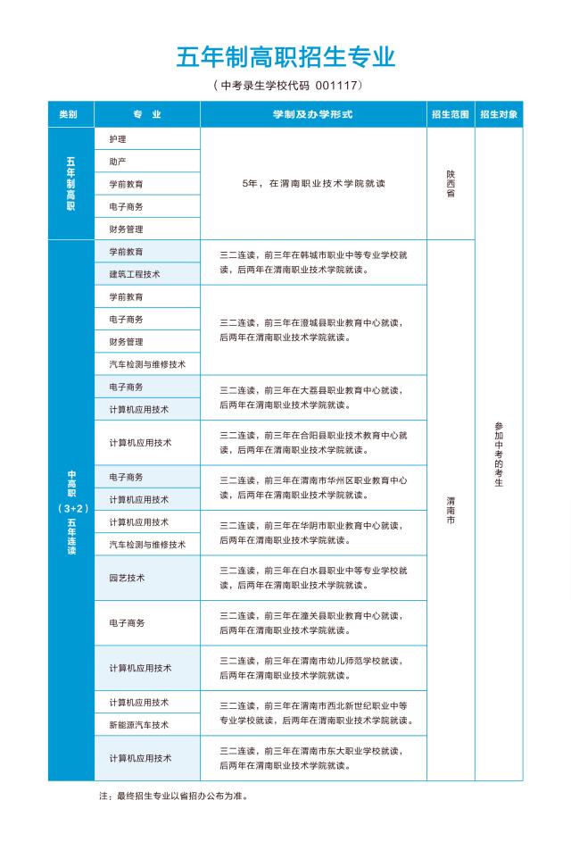 年五年制高职招生简章 渭南职业技术学院 招生网